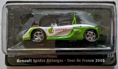 Miniature 1/43 NOREV ATLAS RENAULT SPIDER Antargaz 2003