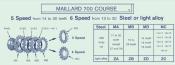 MAILLARD SPIDEL 700 5/6 SPEEDS ZYCRAL  SPROCKETS - Pignons Maillard Alu